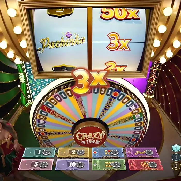 Crazy Time pokie